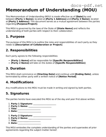 Free Memorandum of Understanding Document