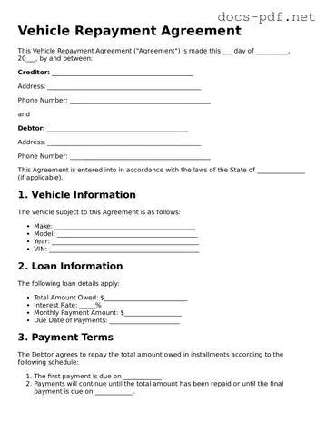 Free Vehicle Repayment Agreement Document
