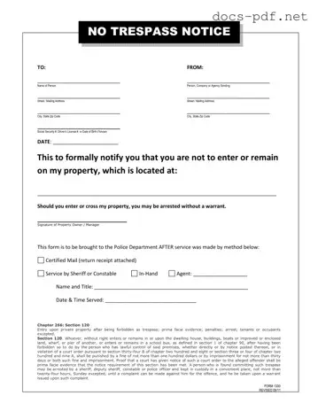 No Trespassing Letter Form in PDF