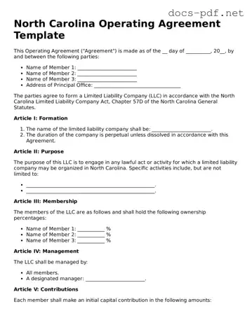 Official  Operating Agreement Form for North Carolina